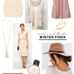 Wardrobe Style Board: Winter Finds